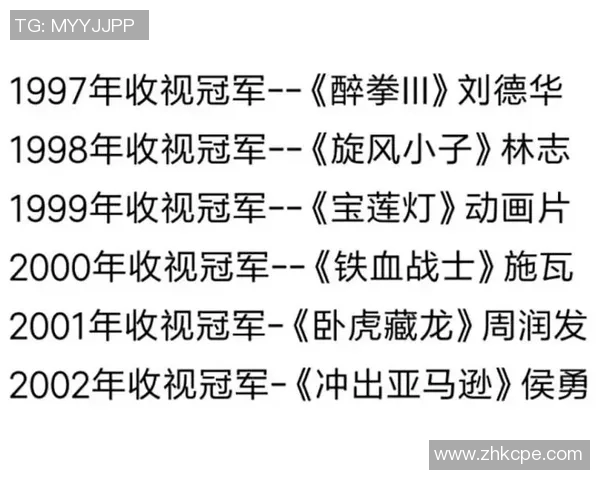 CCTV2002经典回顾：韩国与西班牙的激烈对决与历史意义分析