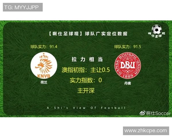 丹麦联赛U21精彩对决分析与球队表现探讨 丹麦联赛U21精彩对决分析与球队表现探讨