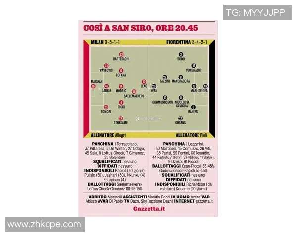 尤文图斯客场战平AC米兰，C罗梅开二度助球队保住联赛榜首位置